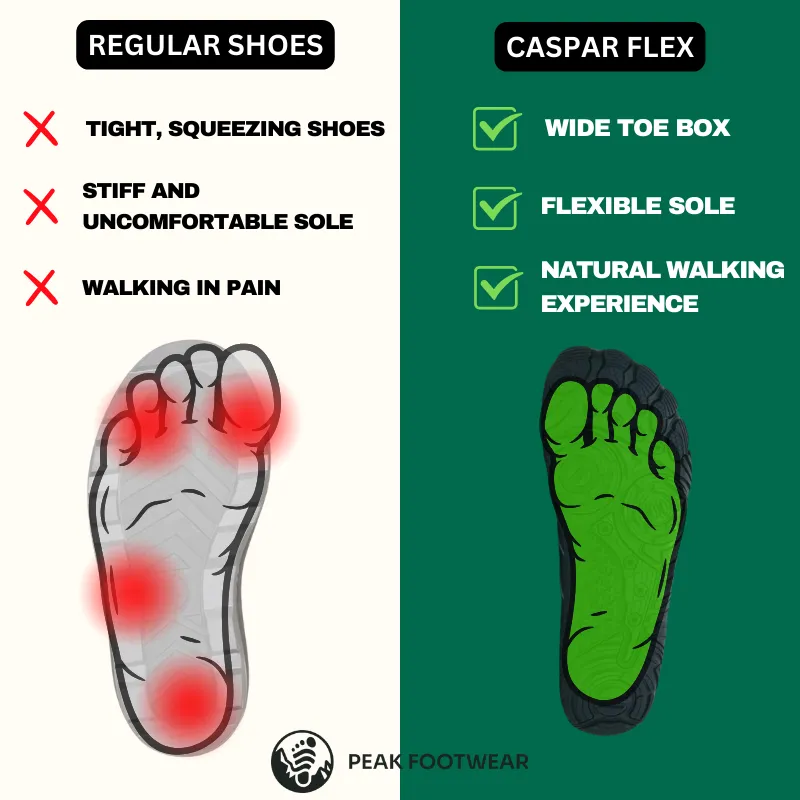 Caspar Flex - Non-slip & waterproof winter barefoot shoe (Unisex)