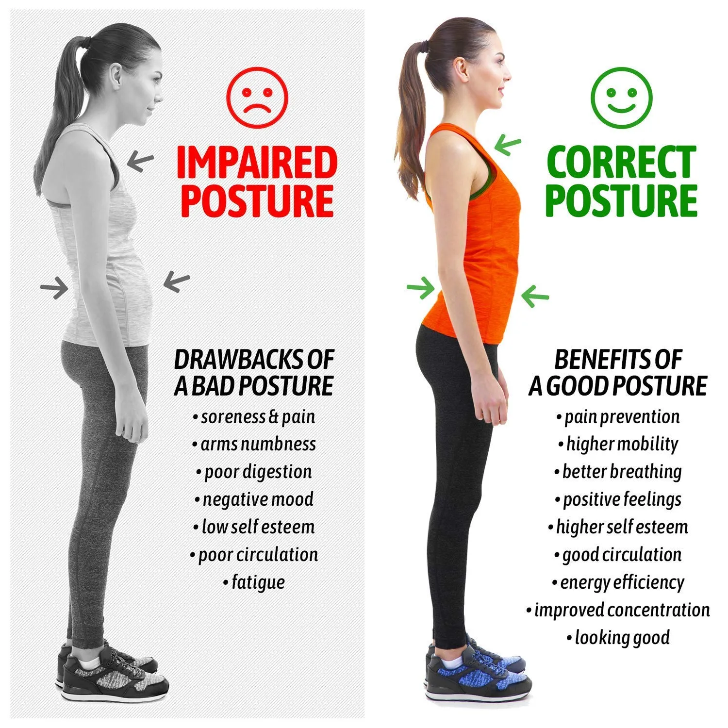 Posture Corrector